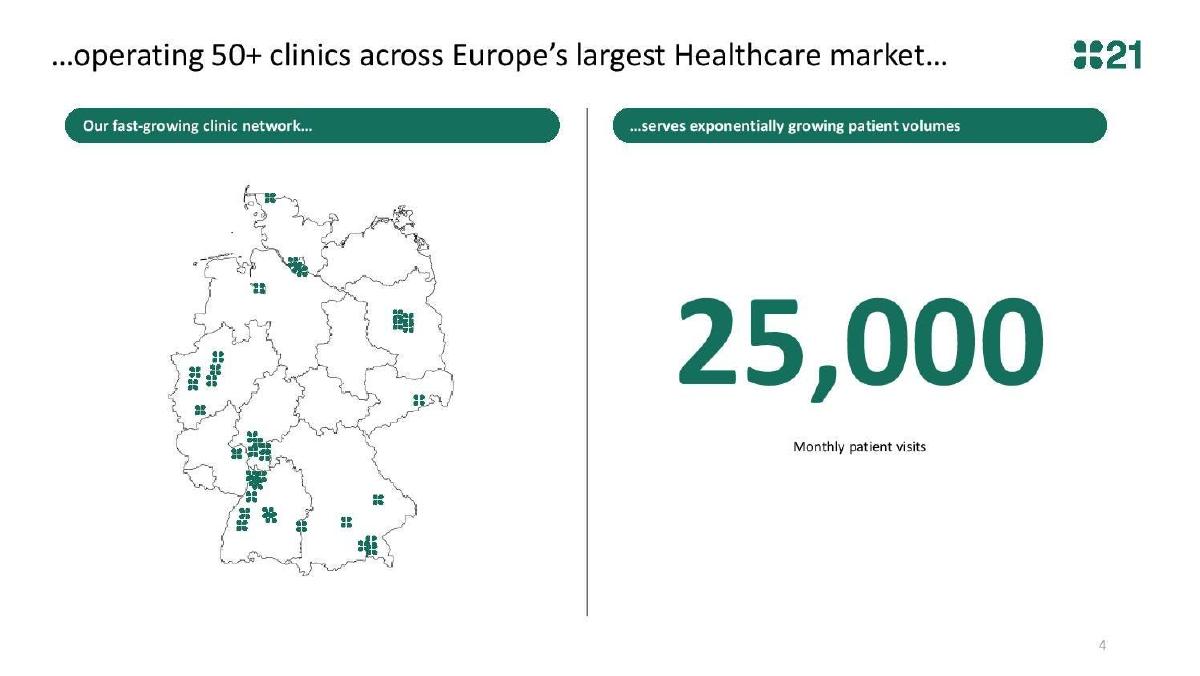 Patient21 pitch deck slide 4 of 8