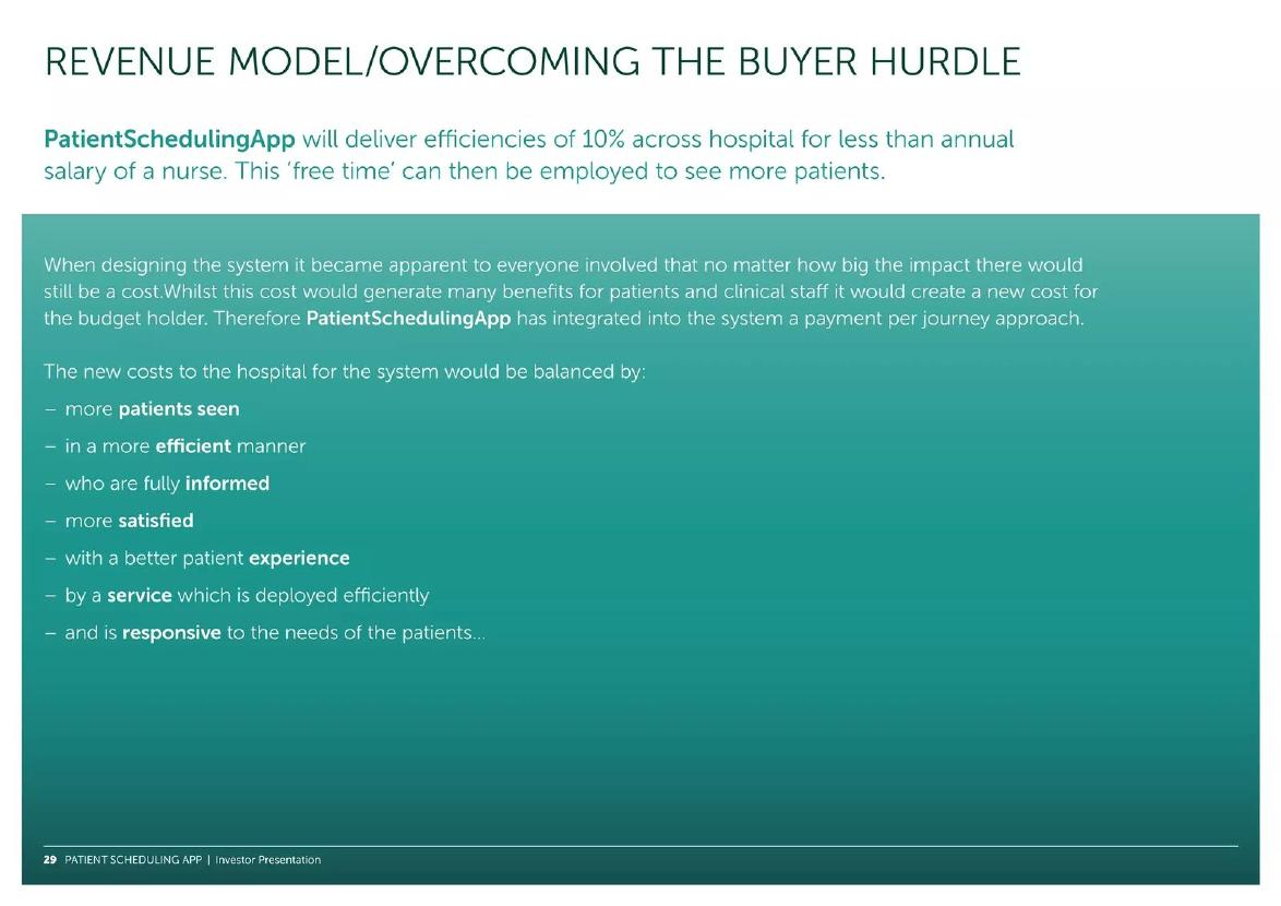 PatientSchedulingApp pitch deck Buyer and user slide slide 29