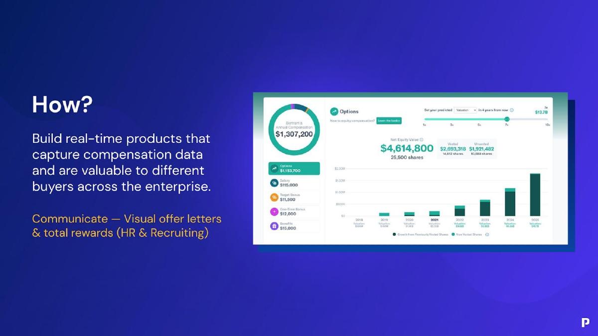 Pave pitch deck slide 5 of 16