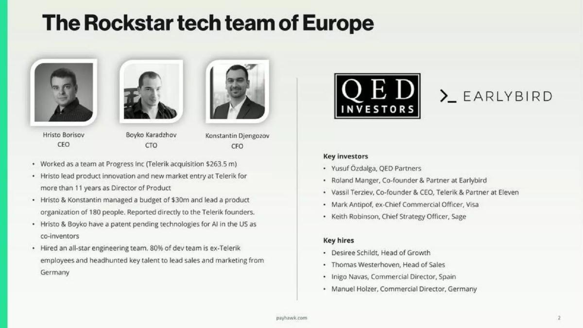 Payhawk pitch deck slide 2 of 21