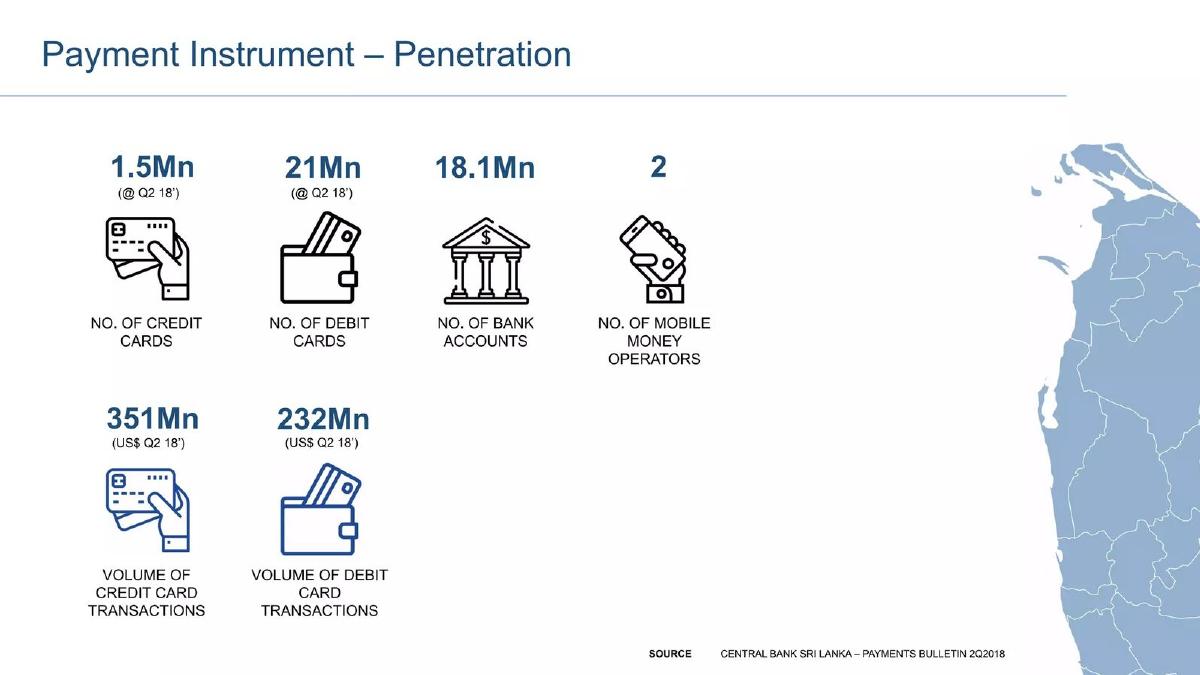 PayMaster pitch deck slide 3 of 20