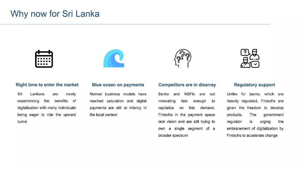 PayMaster pitch deck slide 6 of 20