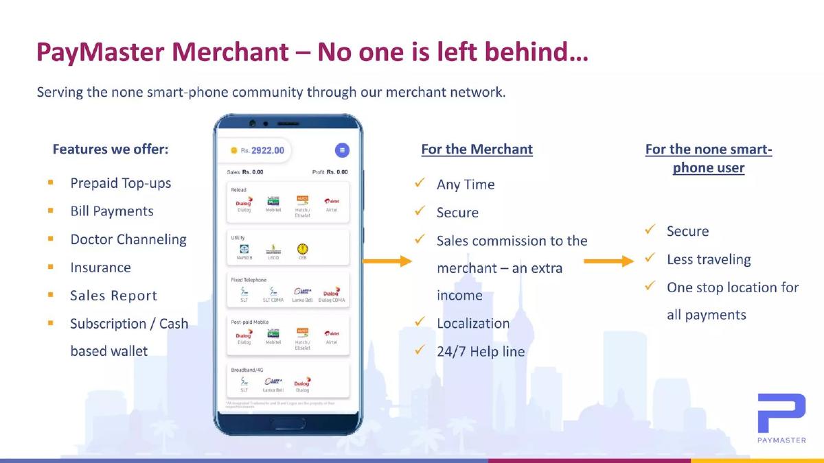 PayMaster Plus pitch deck slide 6 of 22