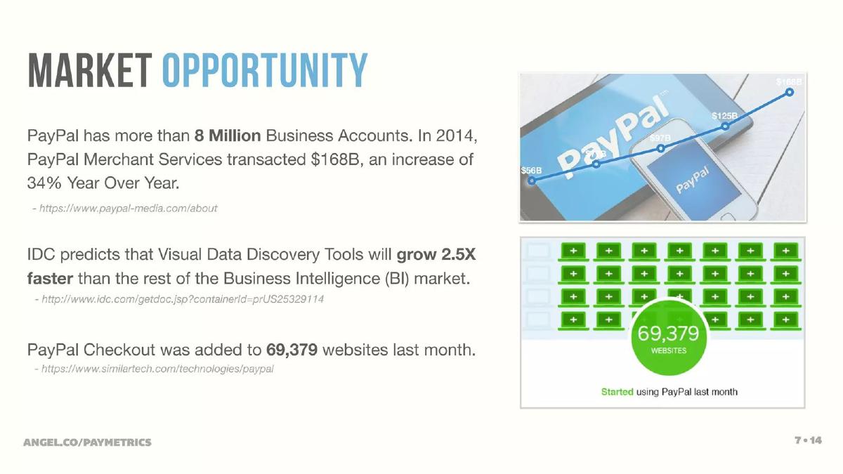 Paymetrics pitch deck slide 4 of 11