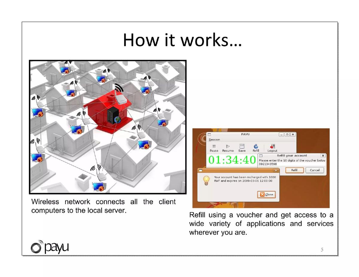 Payu pitch deck slide 5 of 18