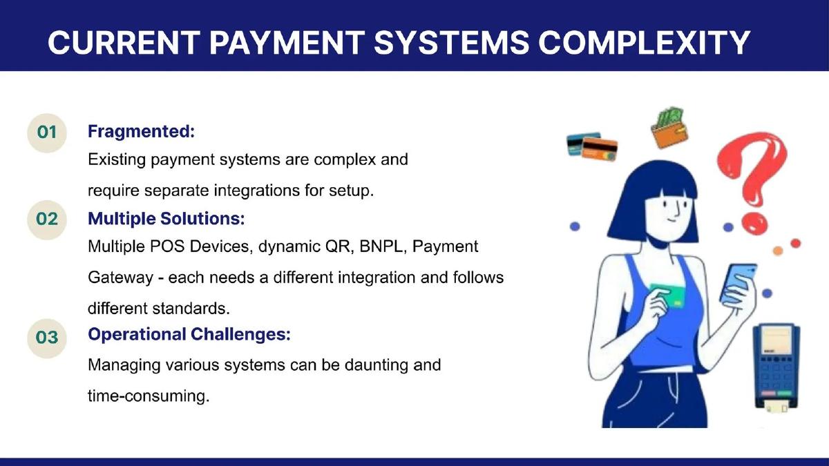 Payvista pitch deck slide 2 of 9