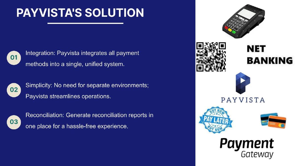 Payvista pitch deck slide 3 of 9