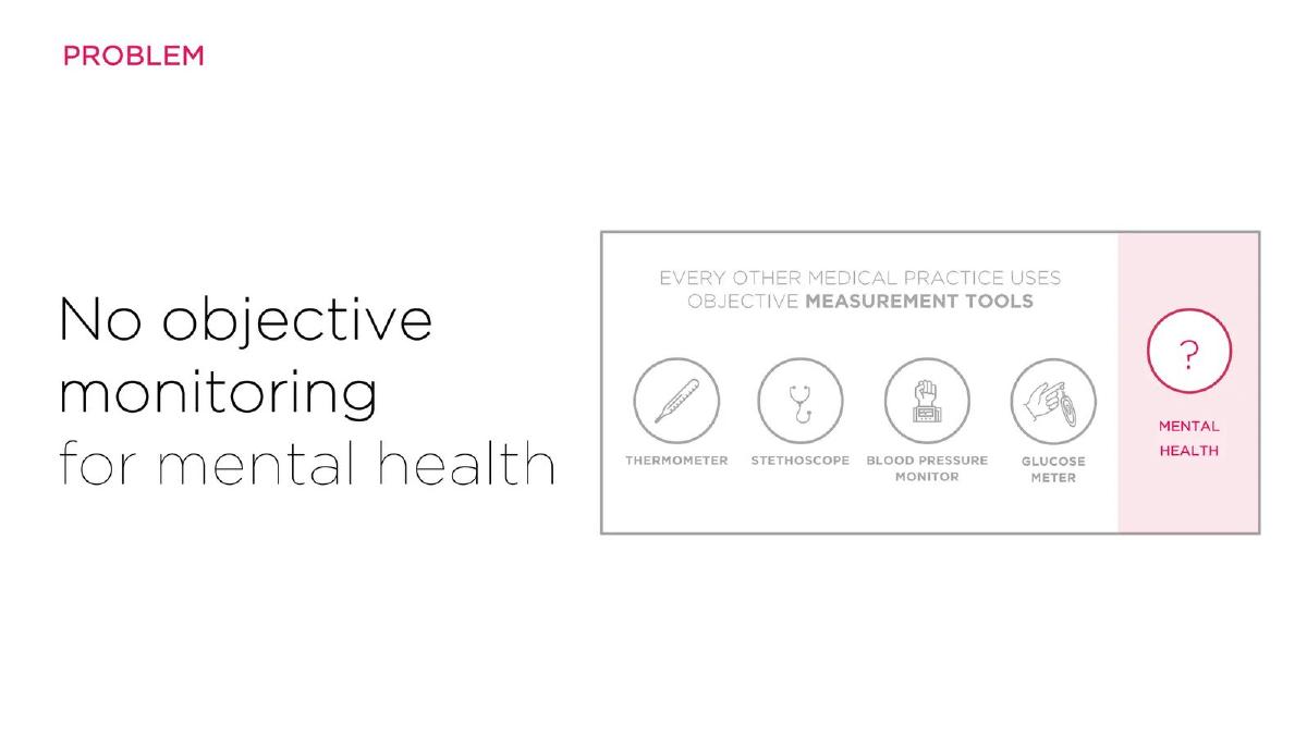 Feel Therapeutics pitch deck slide 3 of 11