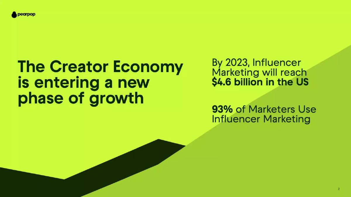 Pearpop pitch deck slide 2 of 19