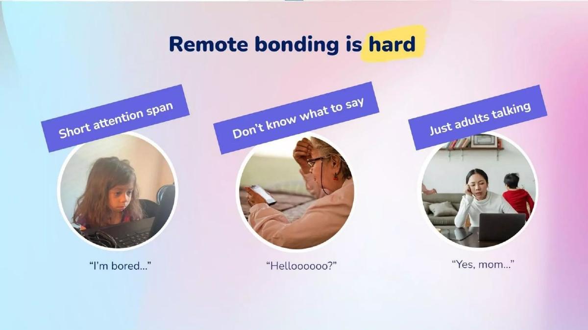 Peekabond pitch deck slide 2 of 20