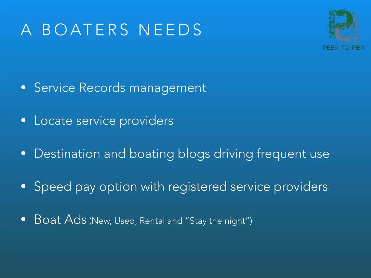 Peertopier pitch deck slide 4 of 12