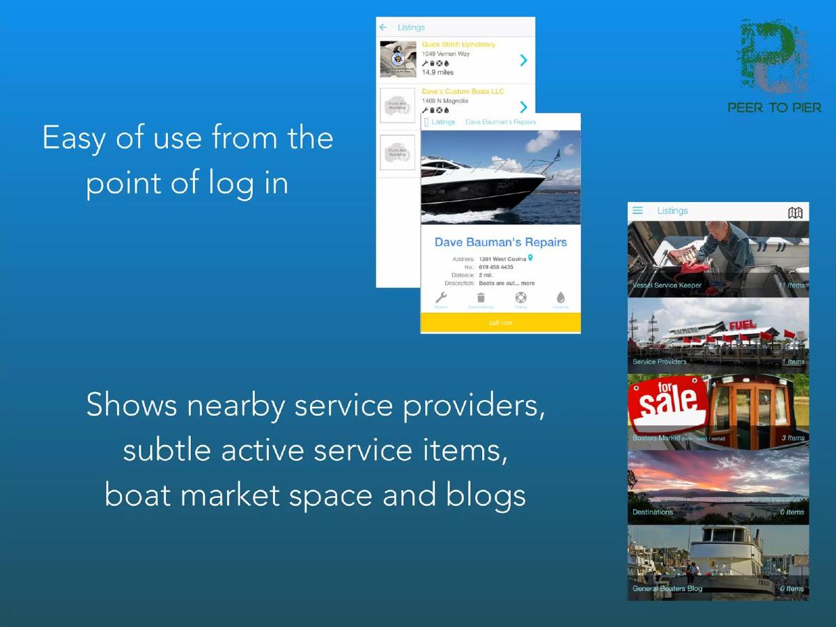 Peertopier pitch deck slide 6 of 12
