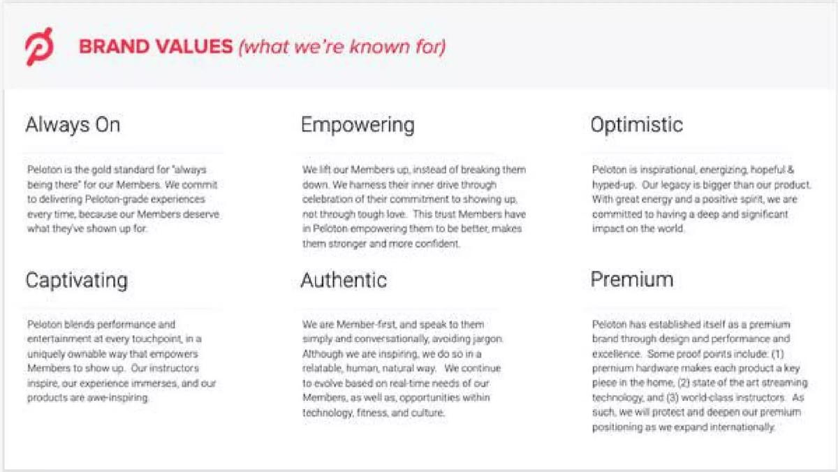 Peloton pitch deck slide 5 of 23