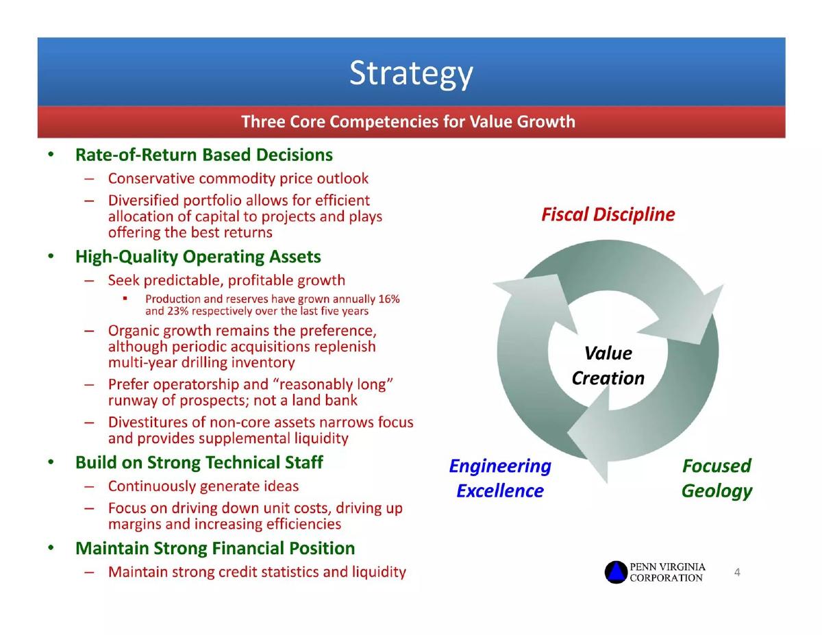 Penn Virginia Corporation pitch deck slide 4 of 26