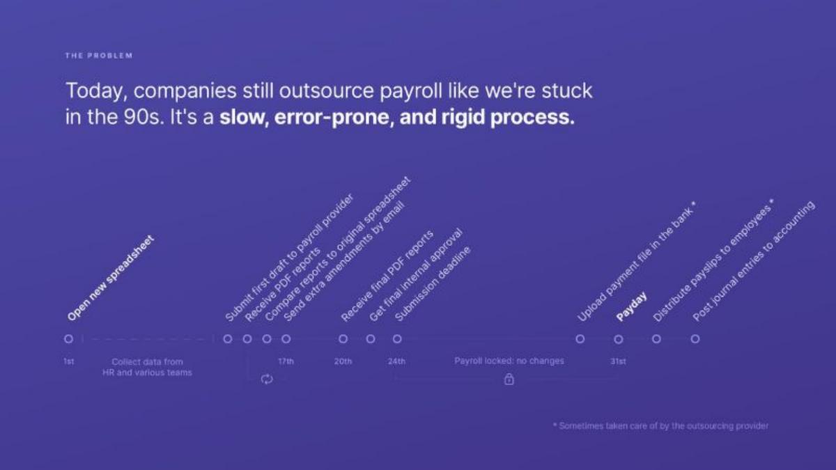 Pento pitch deck slide 2 of 8
