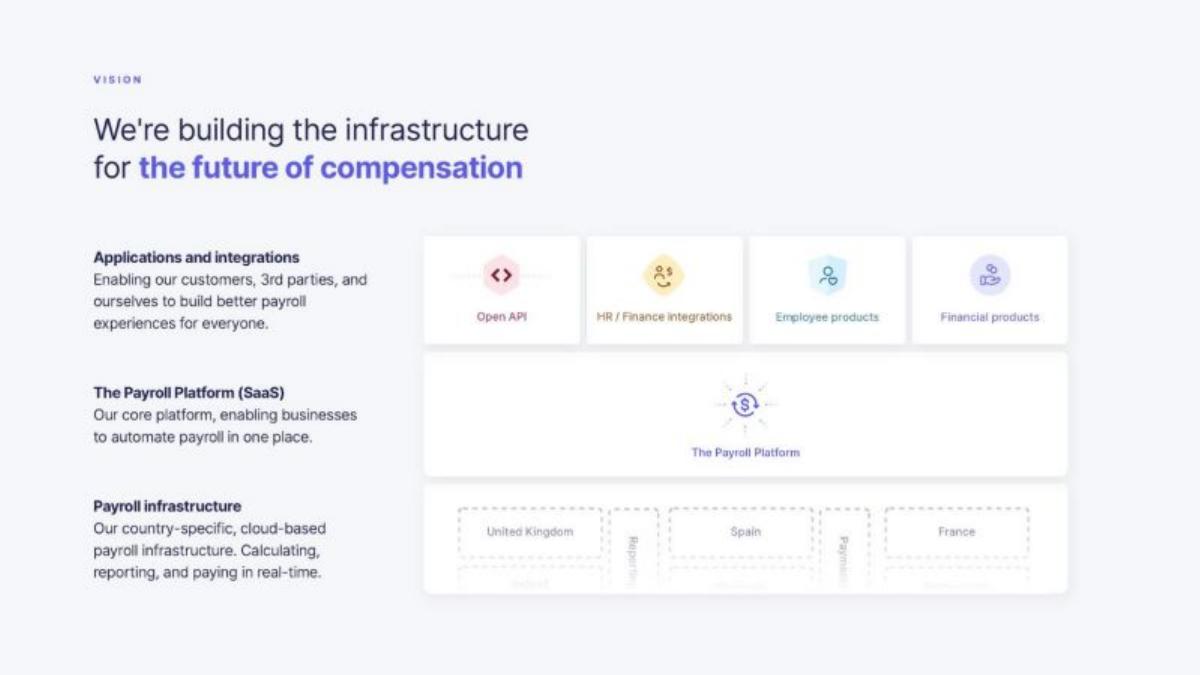 Pento pitch deck slide 5 of 8