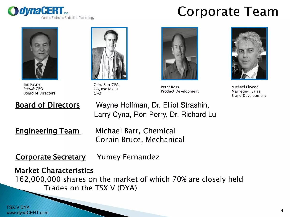 dynaCERT Inc. pitch deck slide 4 of 25