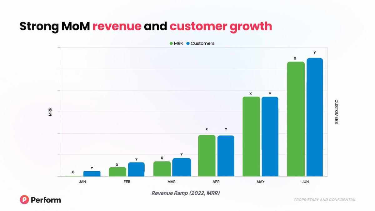 Perform pitch deck slide 3 of 9