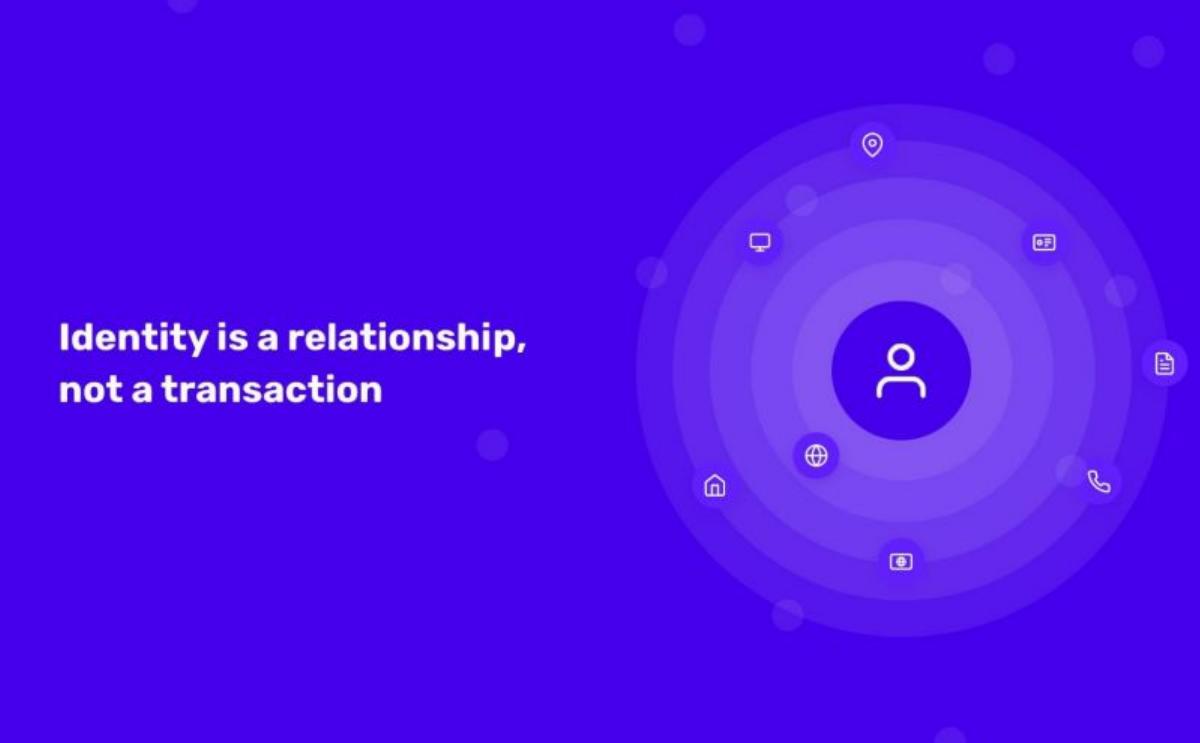 Persona pitch deck slide 6 of 12