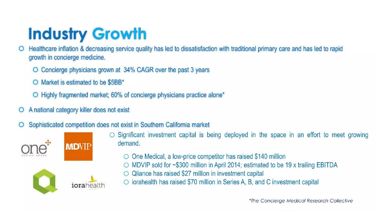 PersonalCare pitch deck slide 5 of 19