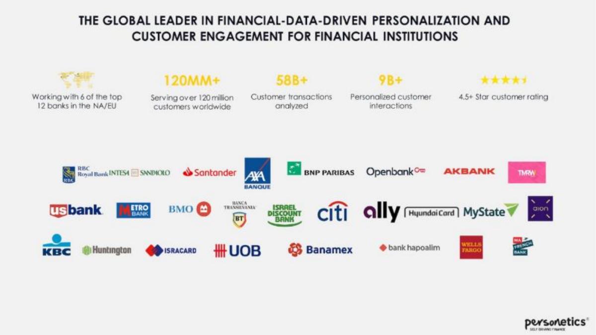 Personetics pitch deck slide 3 of 16