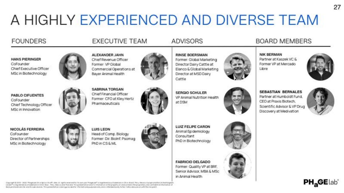 PhageLab pitch deck Team slide 21