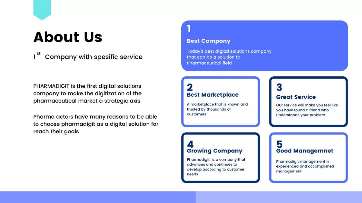 Pharmadigit pitch deck slide 4 of 24