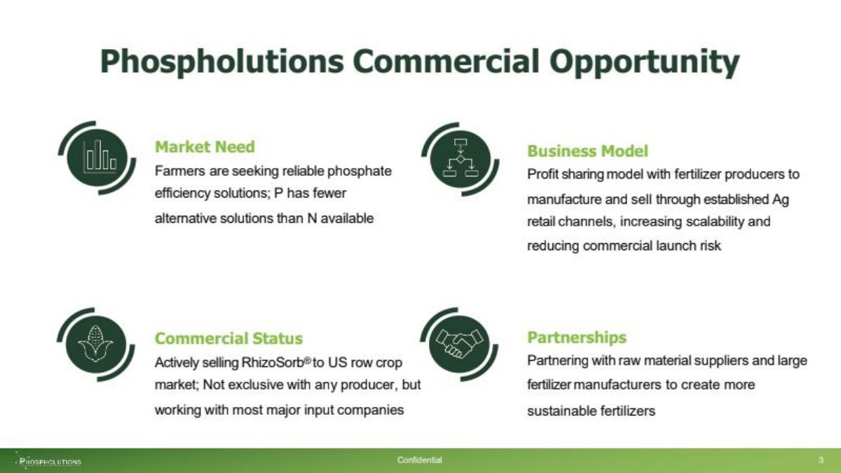 Phospholutions pitch deck slide 4 of 22