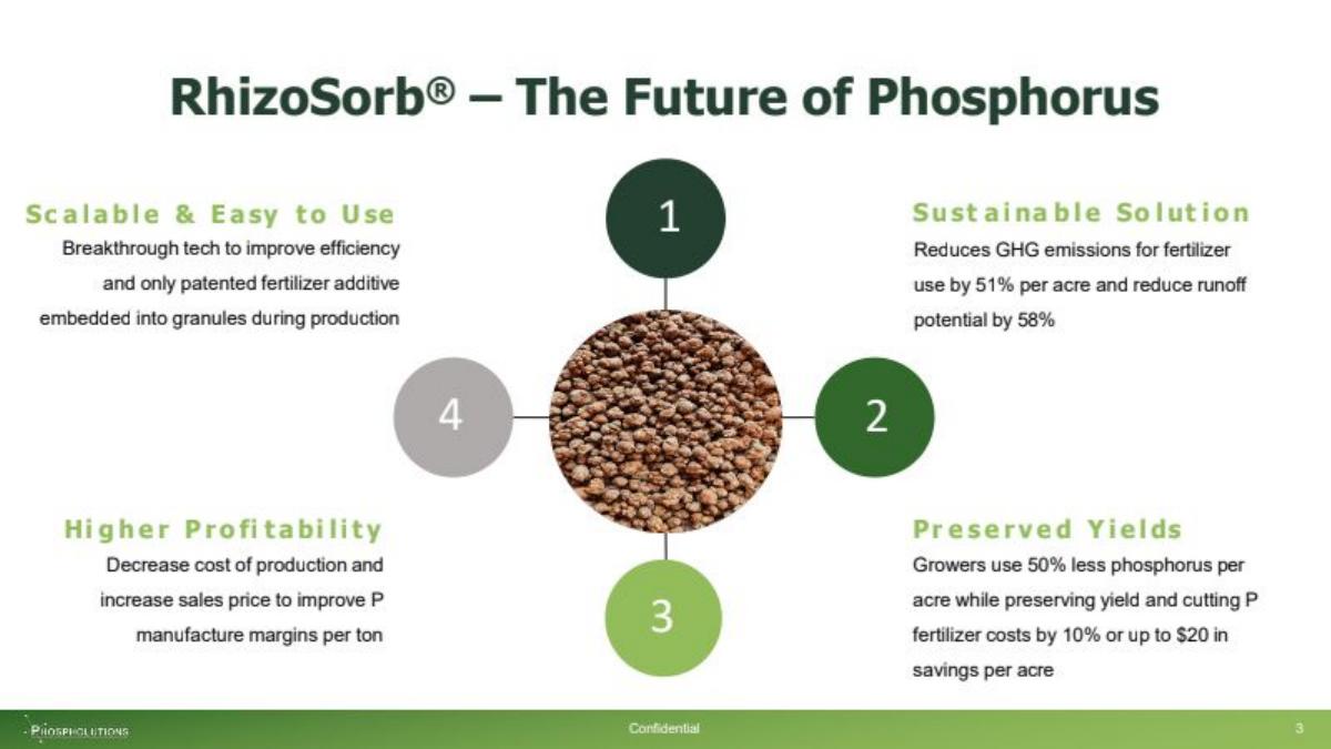 Phospholutions pitch deck slide 5 of 22