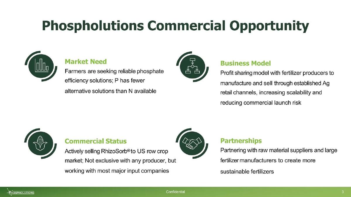 Phospholutions pitch deck slide 4 of 21