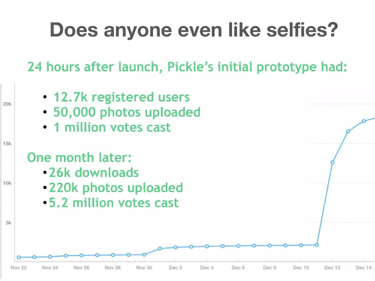 Pickle pitch deck slide 3 of 10