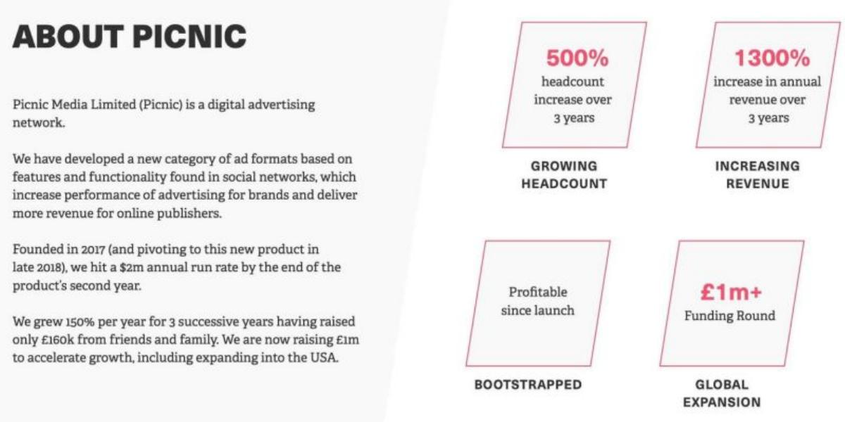 Picnic pitch deck slide 1 of 10