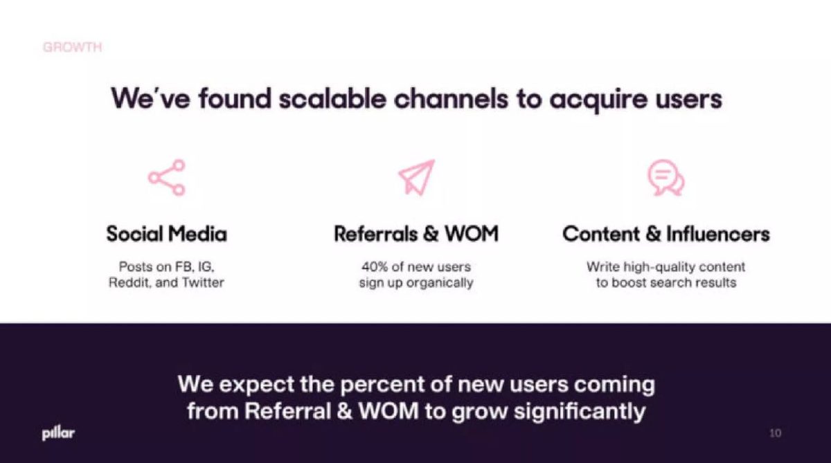 Pillar pitch deck go-to-market slide 10