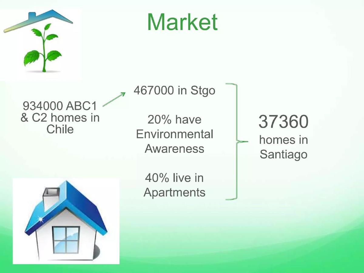 Pino pitch deck slide 6 of 12