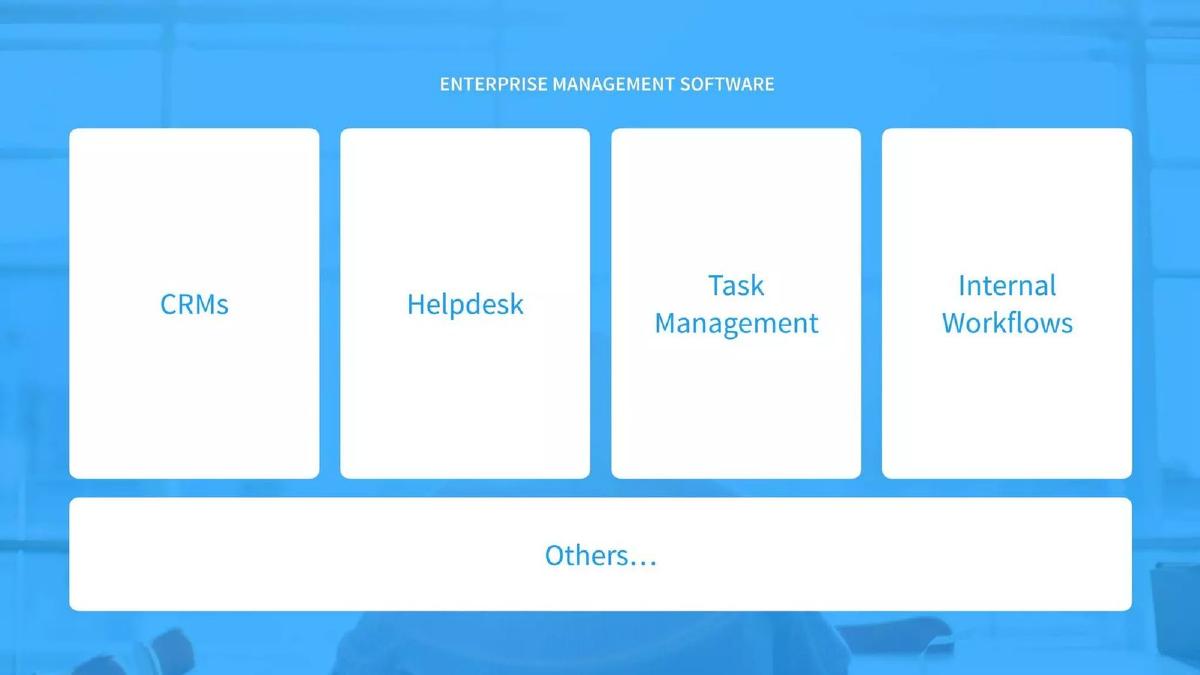 Pipefy pitch deck slide 2 of 9