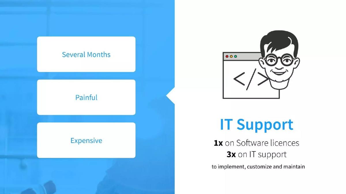 Pipefy pitch deck slide 3 of 9