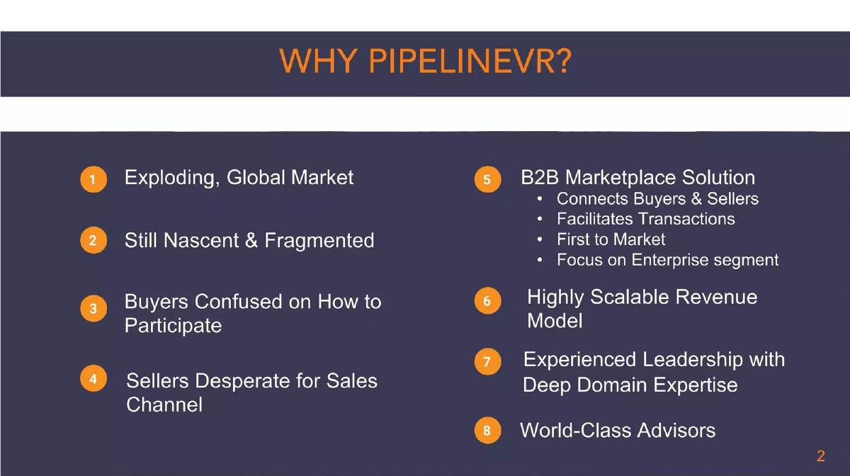 PipelineVR pitch deck slide 2 of 21