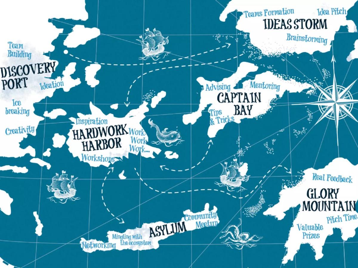 Startup Pirates pitch deck slide 6 of 10