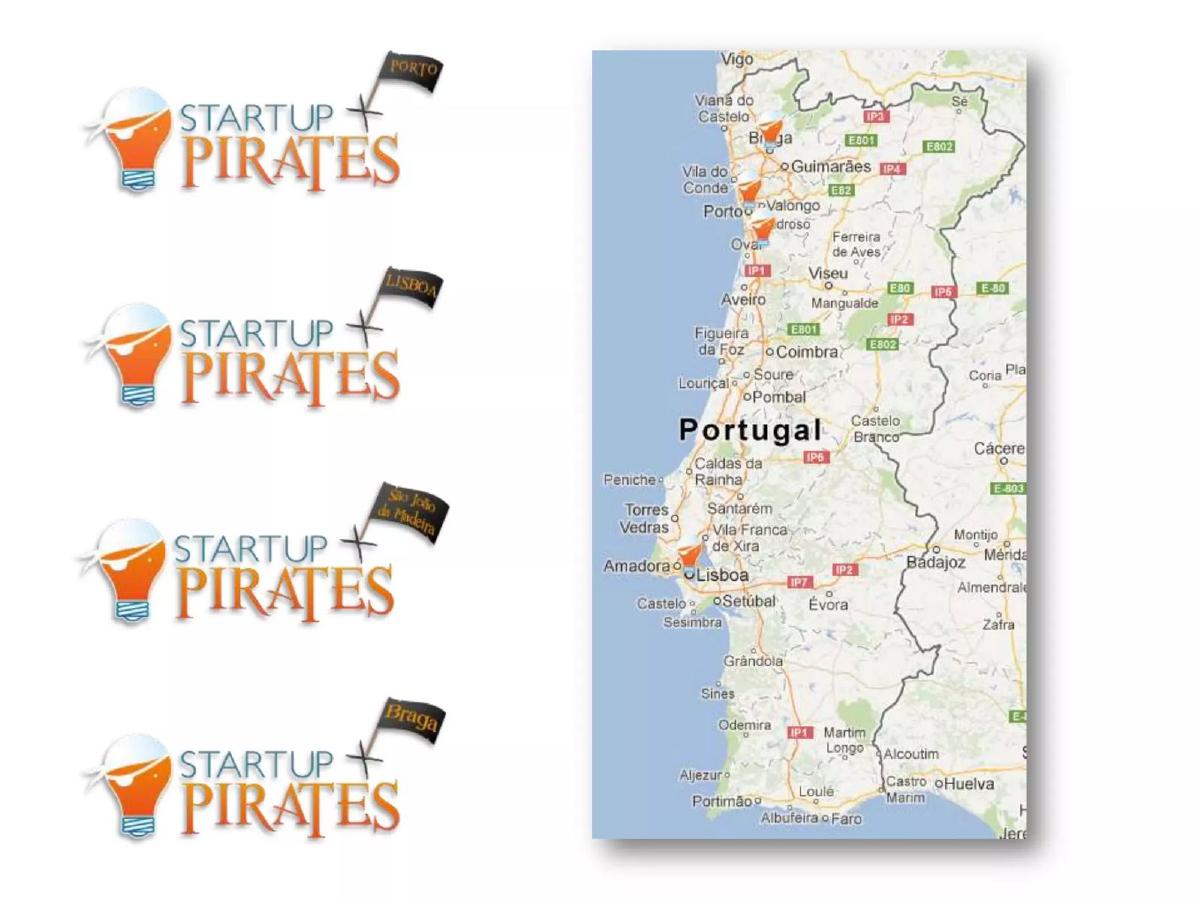 Startup Pirates pitch deck slide 5 of 8