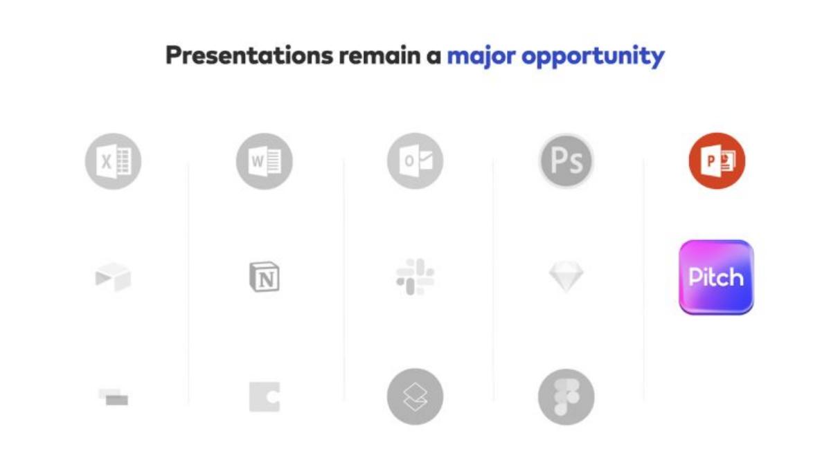 Pitch pitch deck slide 3 of 18