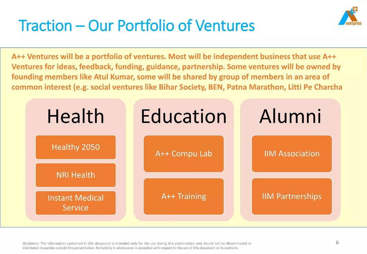 Plan A Ventures pitch deck slide 6 of 16