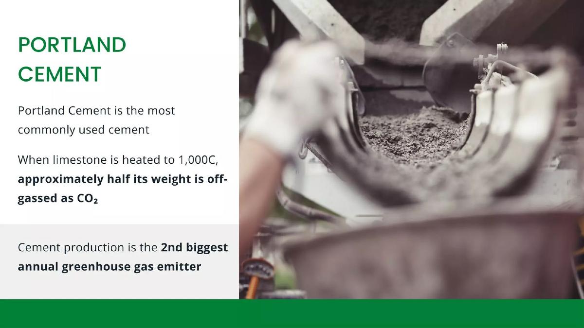 Plan pitch deck slide 6 of 28