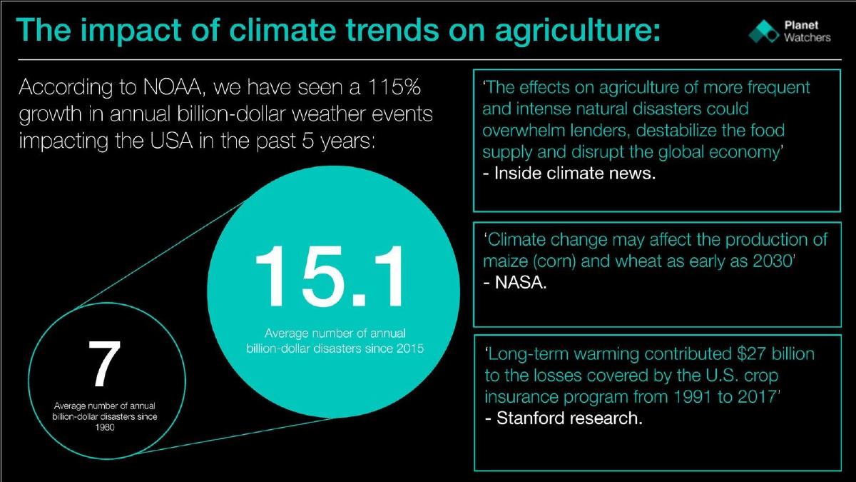 PlanetWatchers pitch deck slide 2 of 11