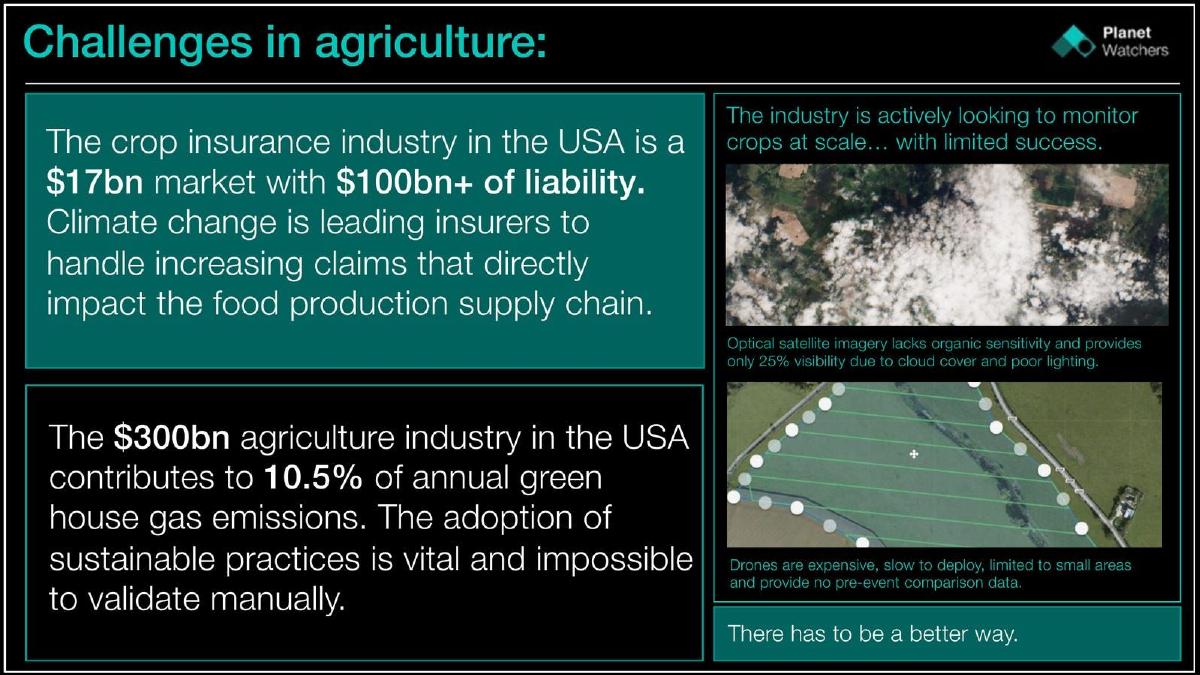 PlanetWatchers pitch deck slide 3 of 11
