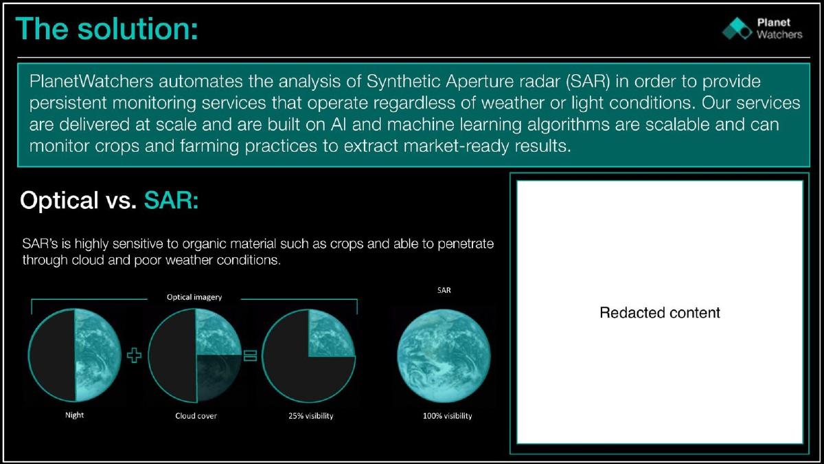 PlanetWatchers pitch deck slide 4 of 11
