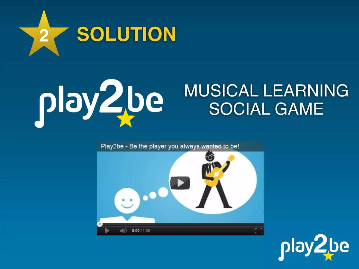 Play2be pitch deck slide 3 of 12