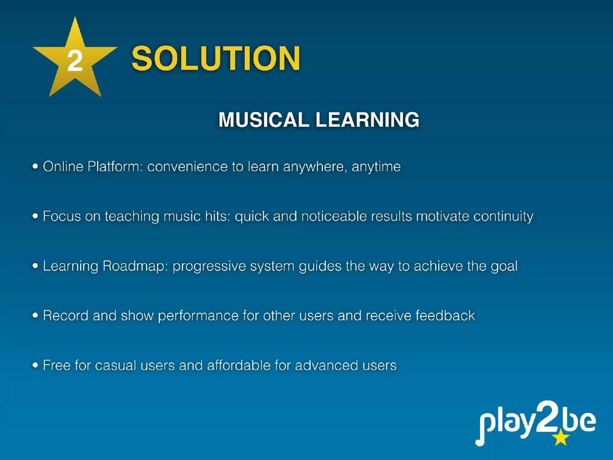 Play2be pitch deck slide 4 of 12