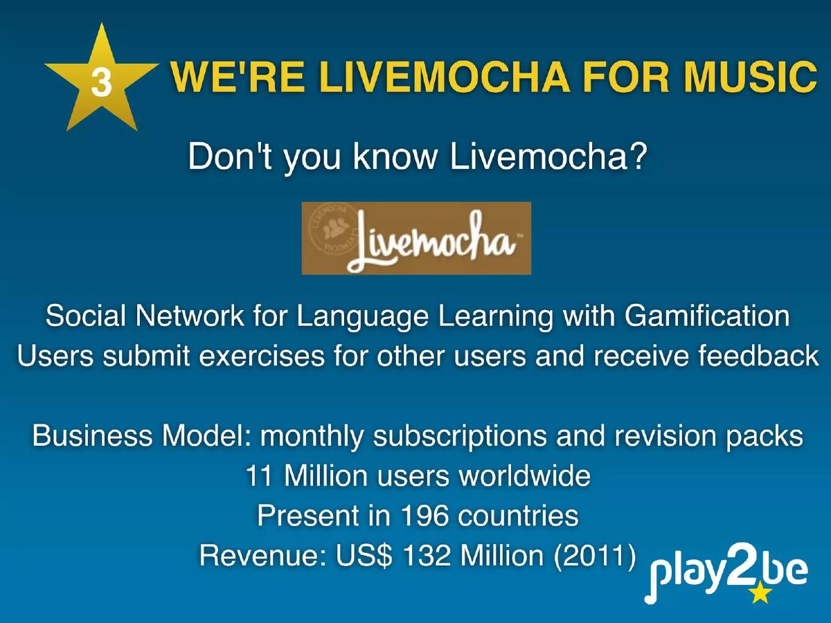 Play2be pitch deck slide 6 of 12
