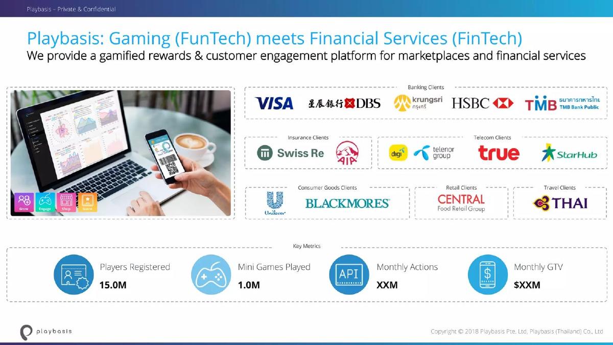 Playbasis pitch deck slide 2 of 15