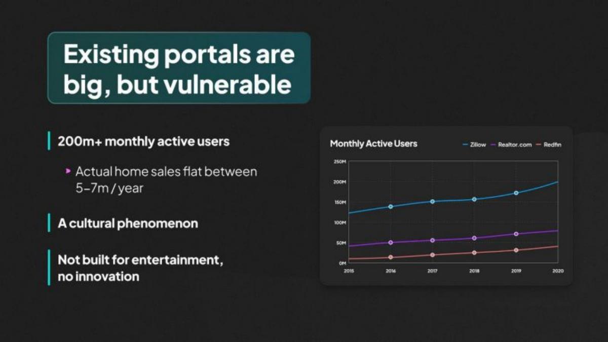 Playhouse pitch deck slide 2 of 12